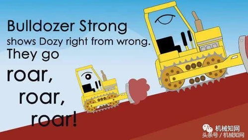 常用機械英語翻譯指南 從圖紙術語到工廠設備